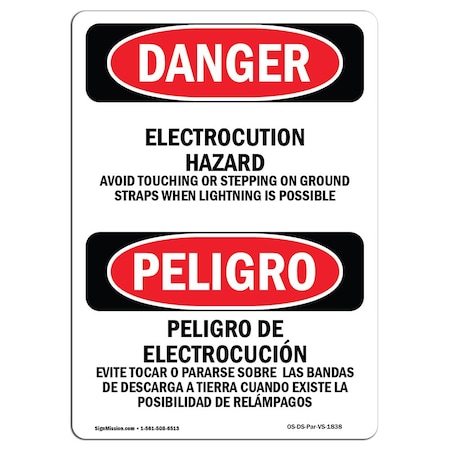 Signmission